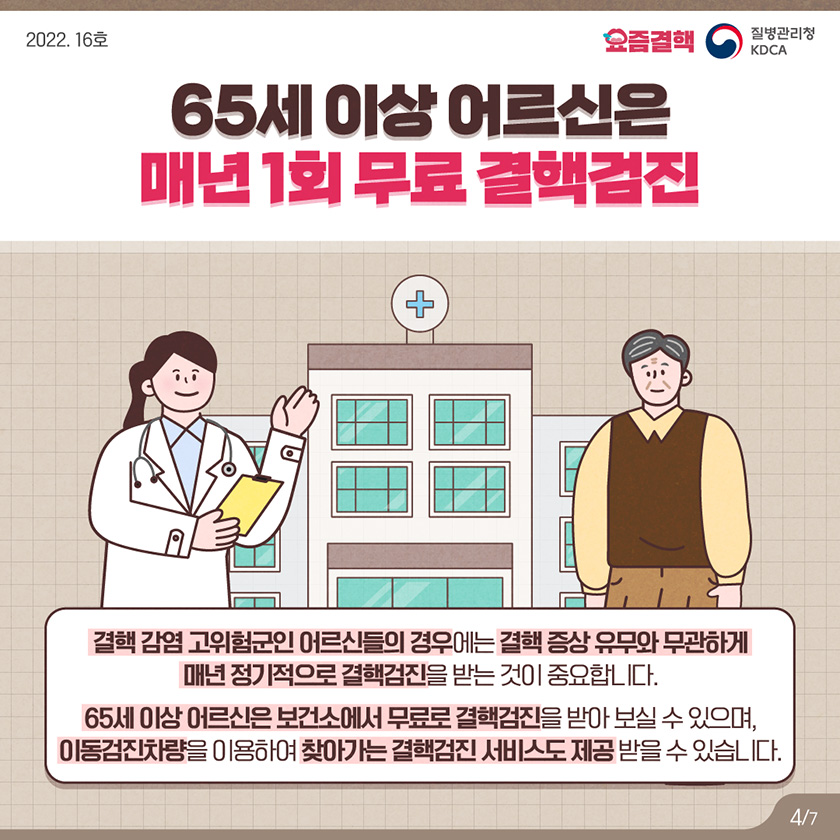 65세 이상 어르신은 매년 1회 무료 결핵검진 결핵 감염 고위험군인 어르신들의 경우에는 결핵 증상 유무와 무관하게 매년 정기적으로 결핵검진을 받는 것이 중요합니다. 65세 이상 어르신은 보건소에서 무료로 결핵검진을 받아 보실 수 있으며, 이동검진차량을 이용하여 찾아가는 결핵검진 서비스도 제공 받을 수 있습니다.